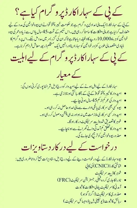 Bewa Sahara Card KPK Overview