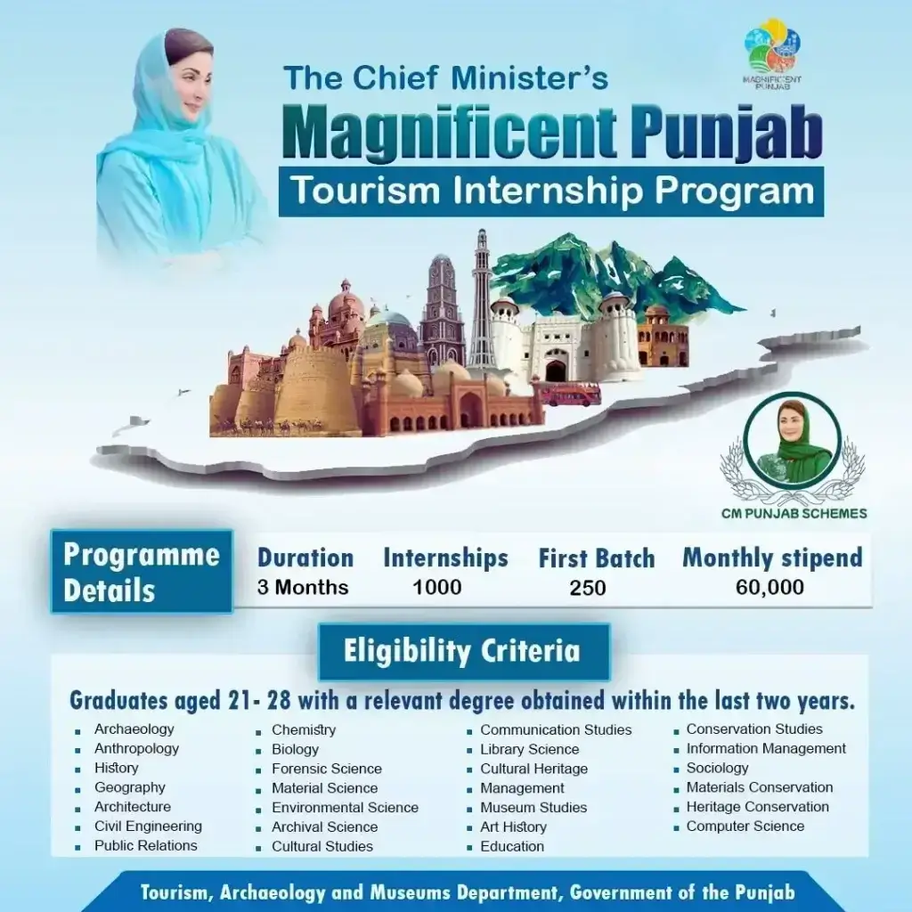 CM Punjab Tourism Internship Program 2025 Overview