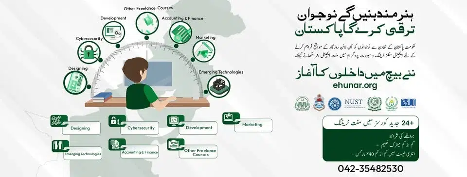 Hunarmand Kamyab Jawan Program 2025 Key Features