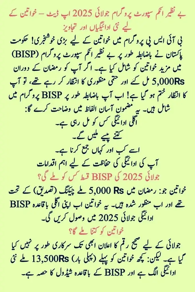 BISP Payment July 2025 Schedule