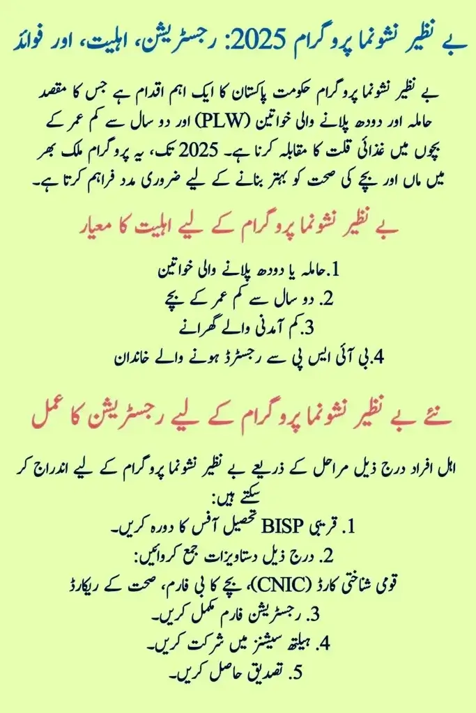 Benazir Nashonuma Program 2025 Eligibility Criteria