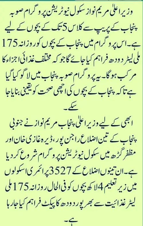 CM Punjab School Nutrition Program 2025 Benefits 