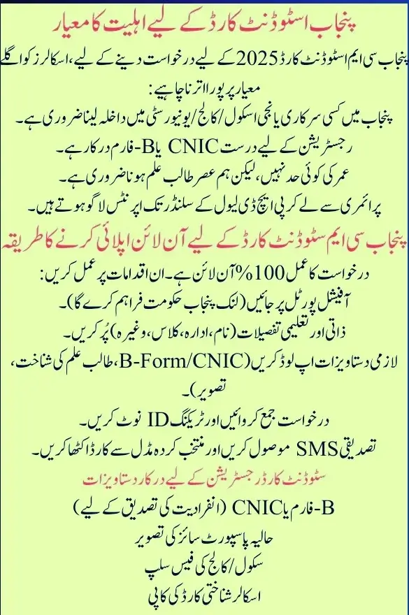 CM Punjab Student Card 2025 Eligibility Criteria