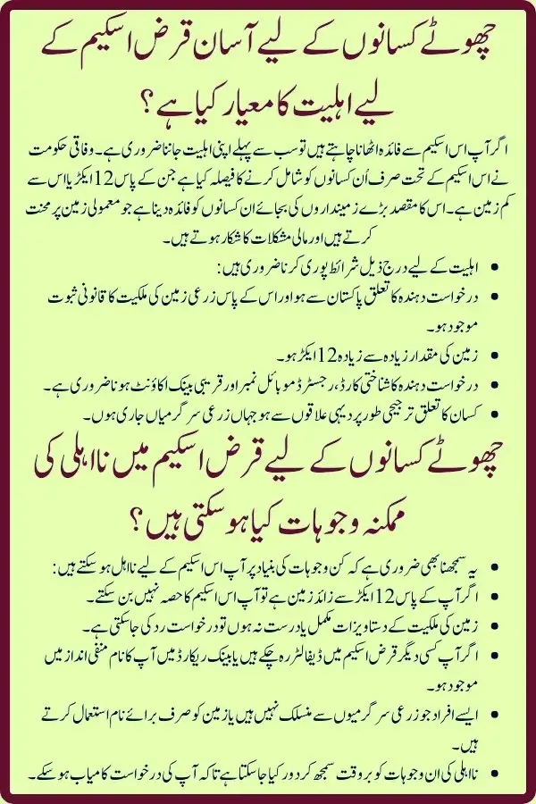 Loan Scheme for Small Farmers Eligibility
