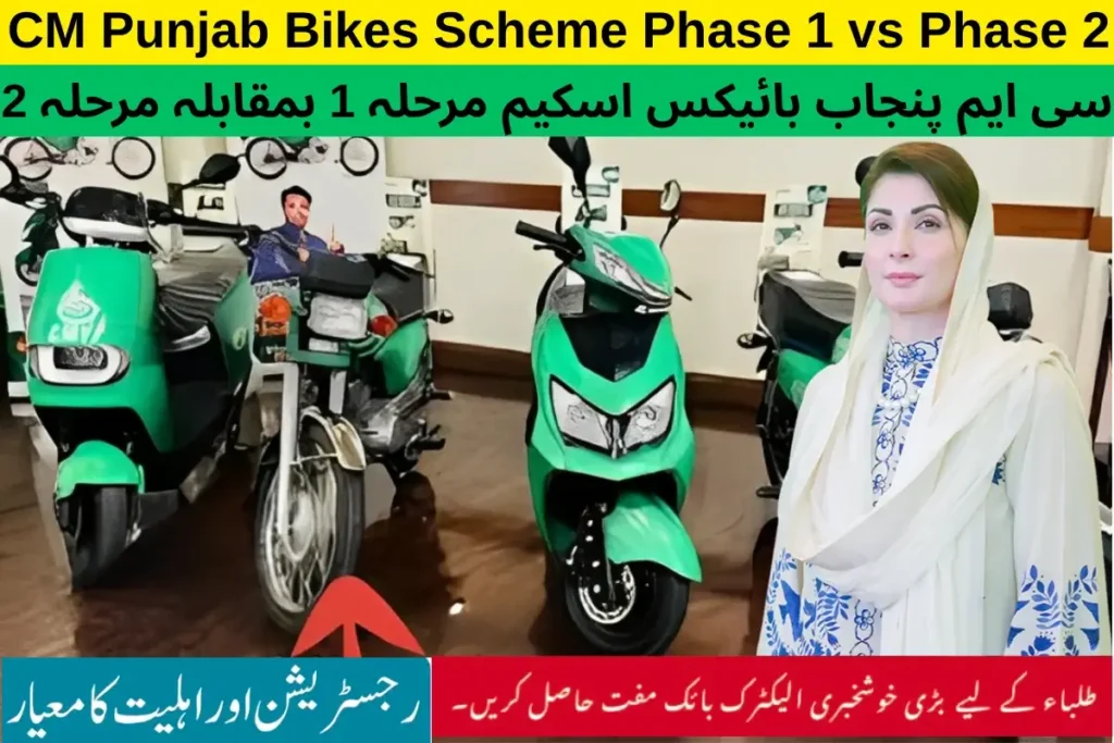 CM Punjab Bikes Scheme Phase 1 vs Phase 2 Overview