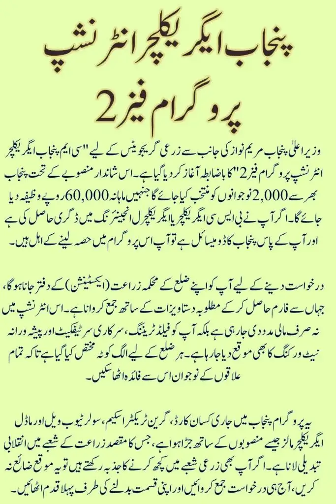 Overview CM Punjab Agriculture Internship Program Phase 2