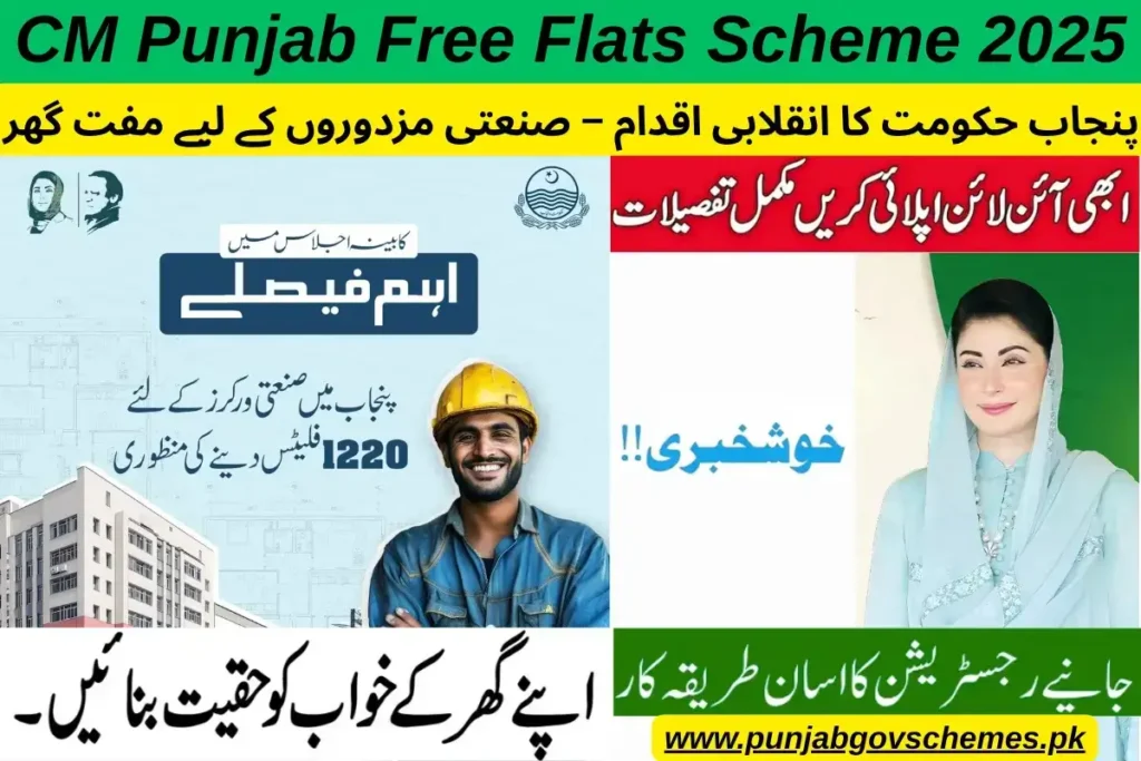 CM Punjab Free Flats Scheme 2025 Overview