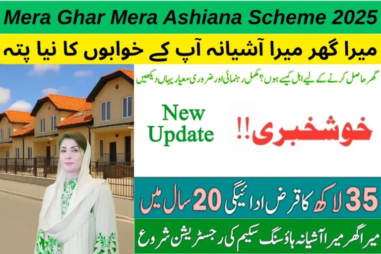 Mera Ghar Mera Ashiana Scheme 2025