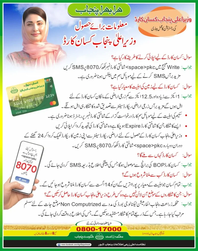 CM Punjab Kisan Card 2026 Key Information