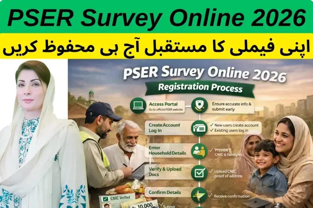 PSER Survey Online 2026 Overview 