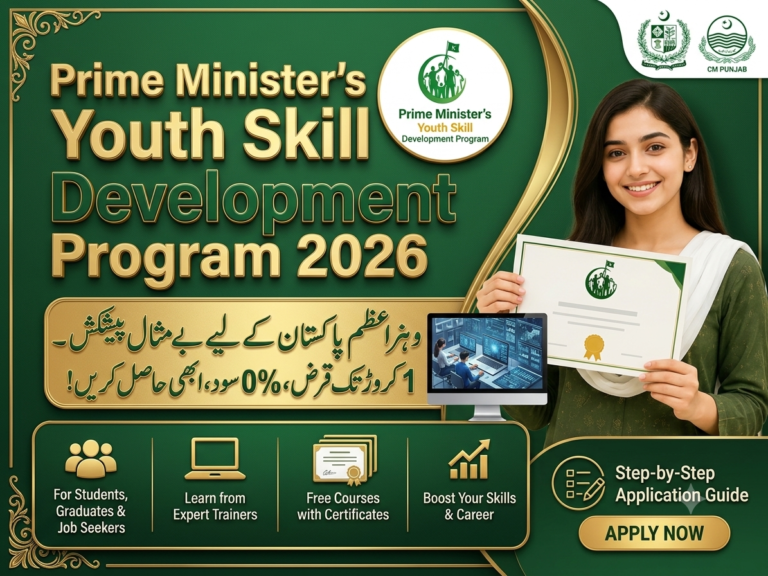 PM Youth Skill Development Program 2026